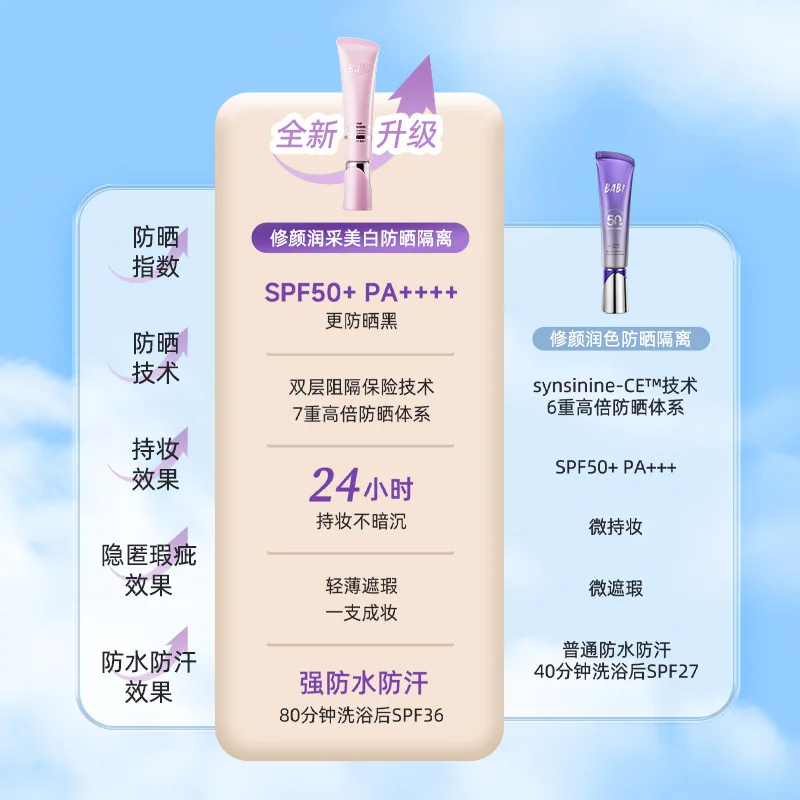 BABI フェイスアイソレーション 30g SPF50+ 美 - Baby Sunscreen Lotion のレビューと価格